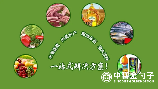廣州佛山食材配送：新鮮、便捷、高效的新餐飲物流模式.png